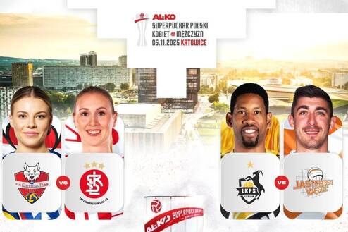 Gwiazdy AL-KO Superpucharu 2025 błyszczą na mistrzostwach świata