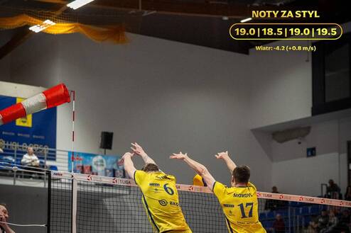 Prima Aprilis w klubach PlusLigi, TAURON Ligi i PLS 1. Ligi